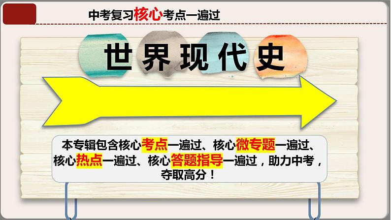 专题06九年级下册（世界现代史）中考历史核心考点必背知识清单（部编版）课件PPT01