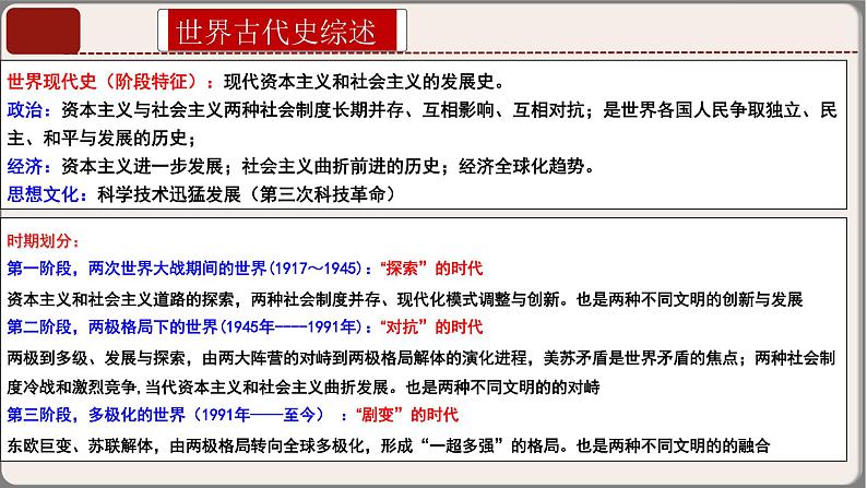 专题06九年级下册（世界现代史）中考历史核心考点必背知识清单（部编版）课件PPT04