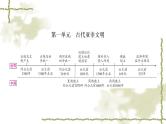 中考历史复习世界古代史第一单元古代亚非文明教学课件