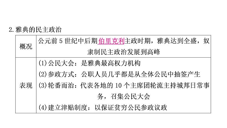 中考历史复习世界古代史第二单元古代欧洲文明教学课件05