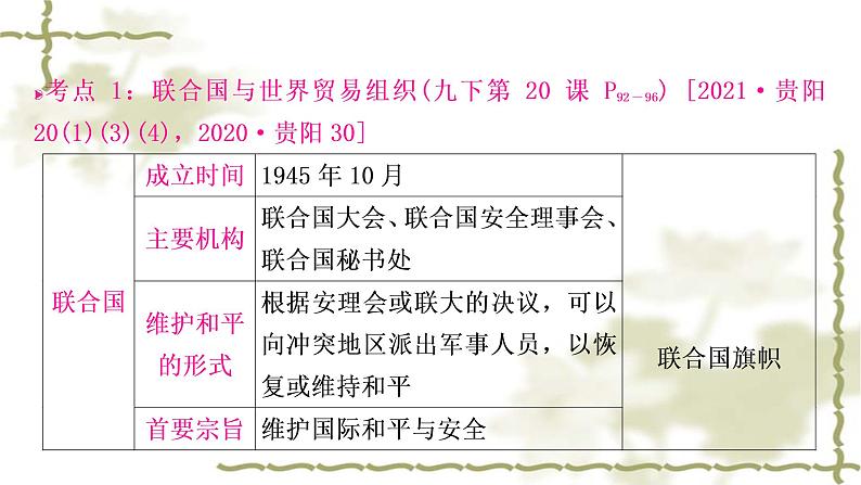 中考历史复习世界现代史第四单元走向和平发展的世界教学课件第4页