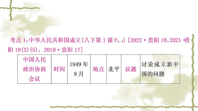 中考历史复习中国现代史第一单元中华人民共和国的成立和巩固教学课件05