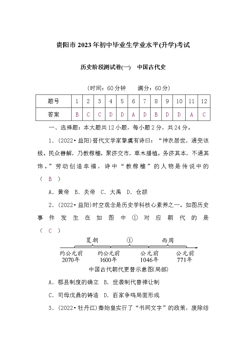 中考历史复习阶段测试卷(一)中国古代史含答案第1页