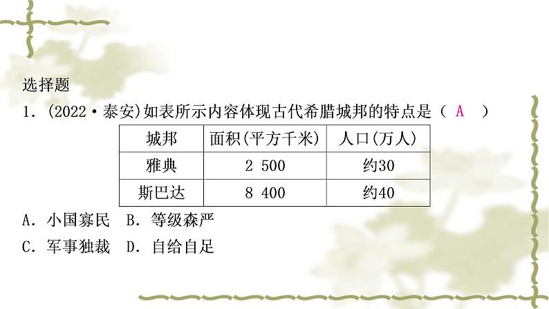 中考历史复习世界古代史第二单元古代欧洲文明作业课件第2页