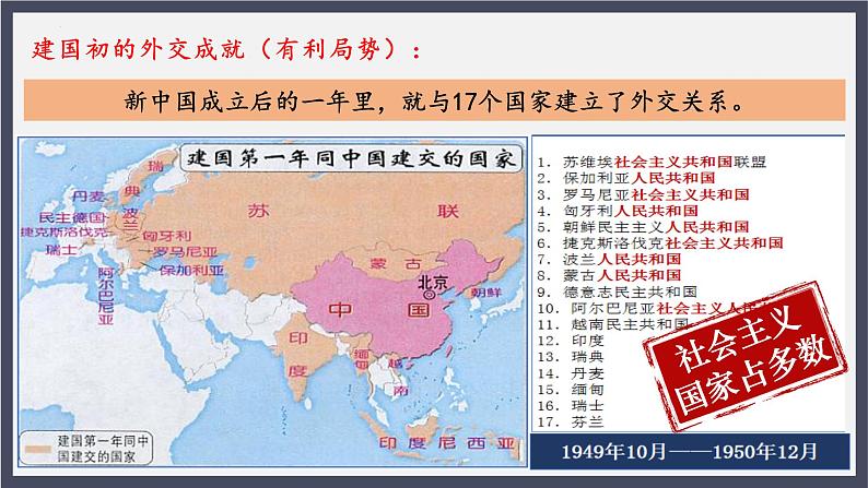 第16课  独立自主的和平外交-【实践课堂】2022-2023学年八年级历史下册核心素养培养与提升课件（部编版）第8页