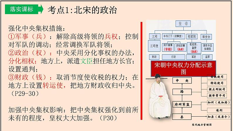 主题02辽宋夏金元时期：民族关系发展和社会变化（课件）中考历史一轮复习考点知识一遍过（部编版）07