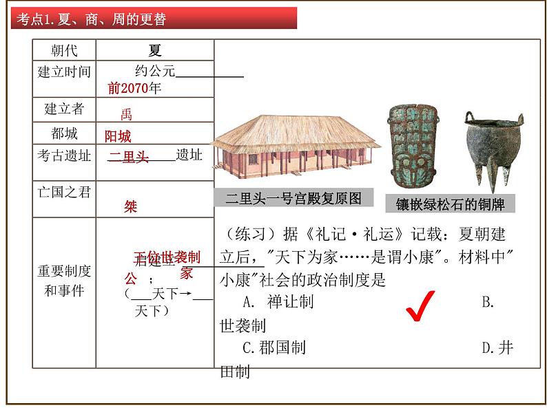 主题02夏商周时期：早期国家与社会变革（课件）中考历史一轮复习考点知识一遍过（部编版）+第5页