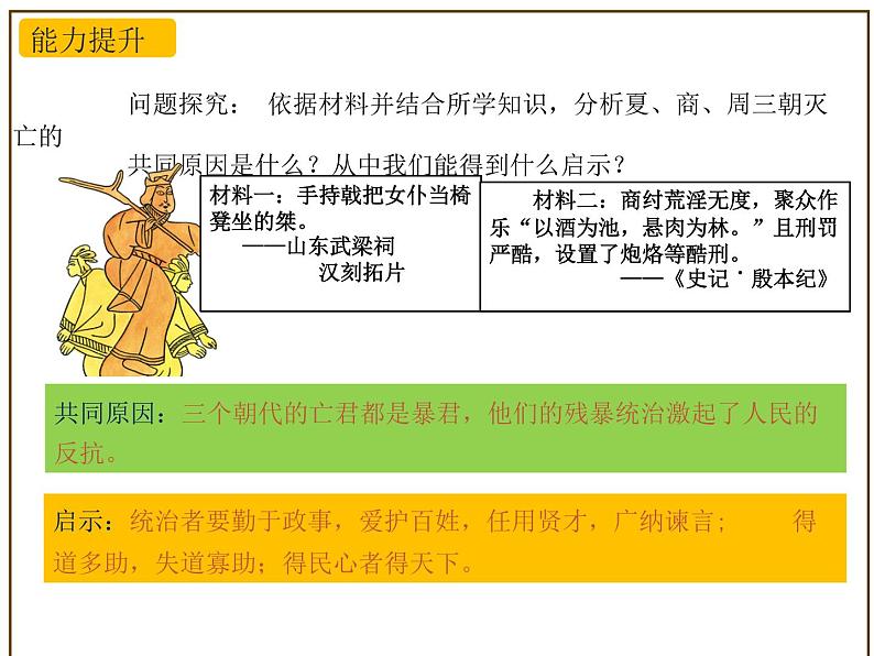 主题02夏商周时期：早期国家与社会变革（课件）中考历史一轮复习考点知识一遍过（部编版）+第7页