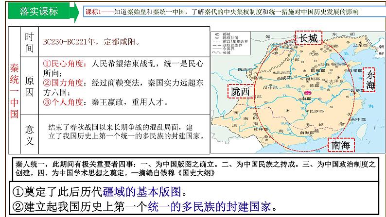 主题03秦汉时期：统一多民族国家的建立和巩固（课件）中考历史一轮复习考点知识一遍过（部编版）+05