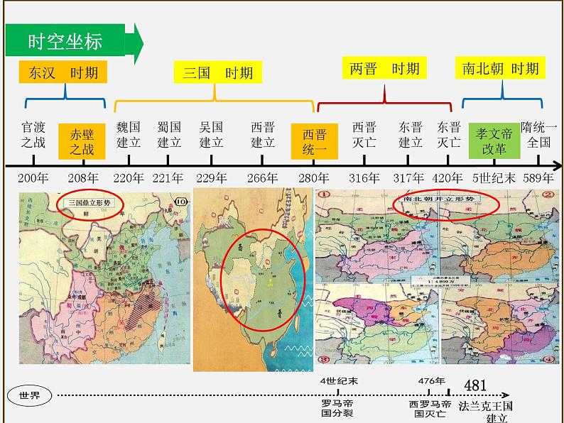 主题04三国两晋南北朝时期：政权分立与民族交融（课件）中考历史一轮复习考点知识一遍过（部编版）+02