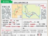 主题04三国两晋南北朝时期：政权分立与民族交融（课件）中考历史一轮复习考点知识一遍过（部编版）+