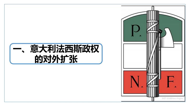 第14课 法西斯国家的侵略扩张课件04