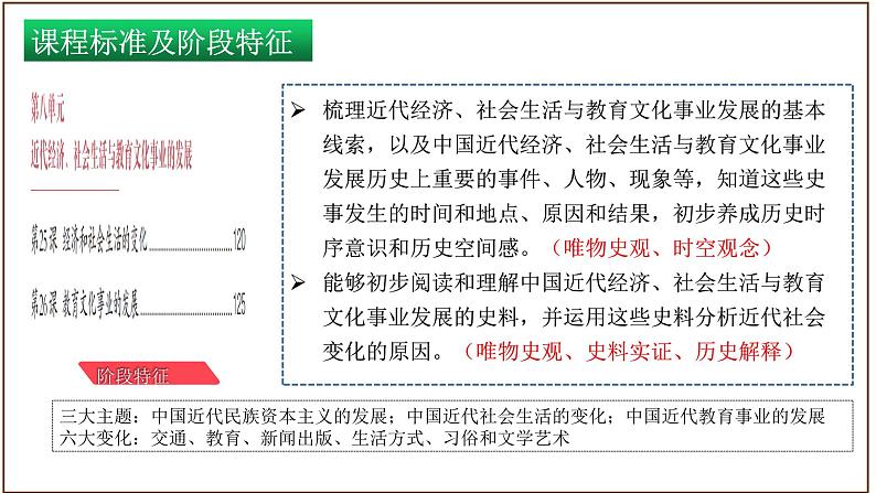 主题08经济、社会生活与教育文化事业的发展（课件）中考历史一轮复习考点知识一遍过（部编版）03