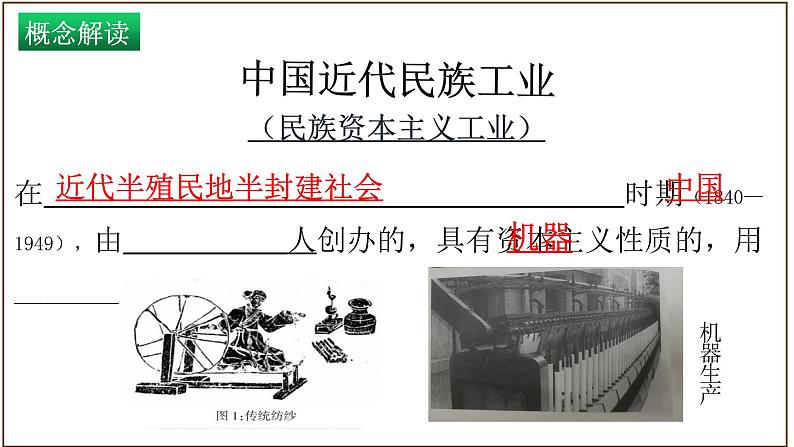 主题08经济、社会生活与教育文化事业的发展（课件）中考历史一轮复习考点知识一遍过（部编版）05