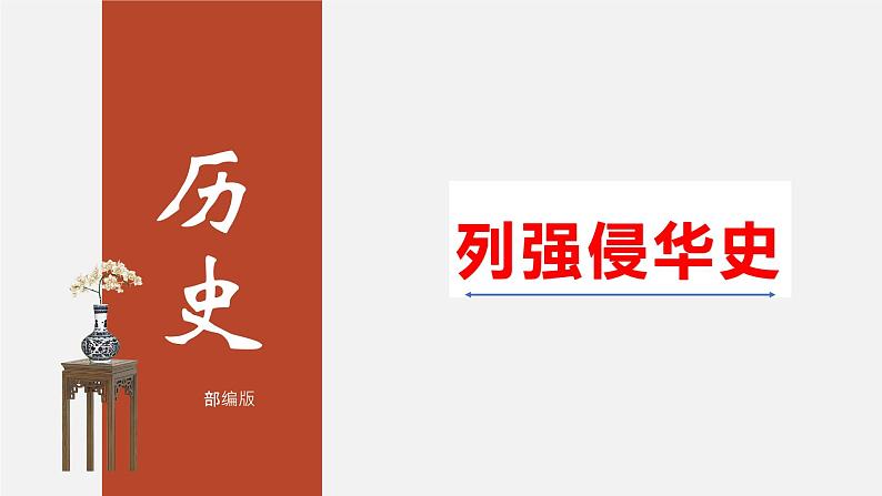 最新中考历史二轮专题复习课件  专题01 列强侵华史（部编版）03