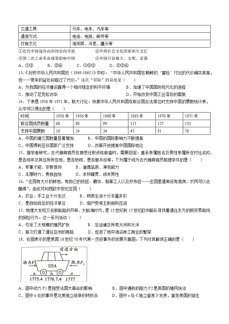 2023年河南省三门峡市中考一模历史试题（含答案）03