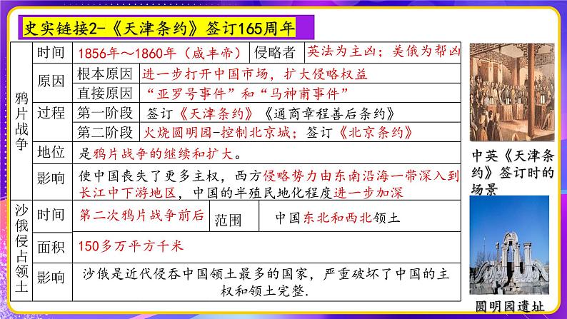 专题02中国近代史【周年热点】一遍通-2023年中考历史临考冲刺终极攻略（部编版）课件PPT第7页