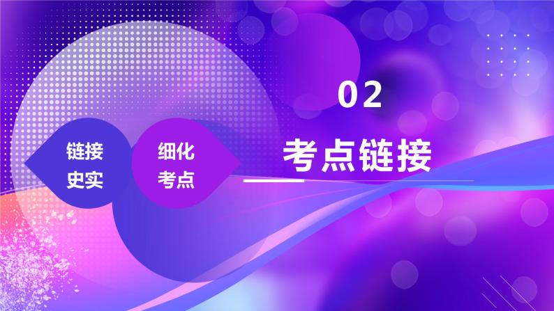 专题06中国式现代化【时政热点】一遍通-2023年中考历史临考冲刺终极攻略（部编版）课件PPT05