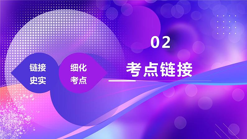 专题06中国式现代化【时政热点】一遍通-2023年中考历史临考冲刺终极攻略（部编版）课件PPT05