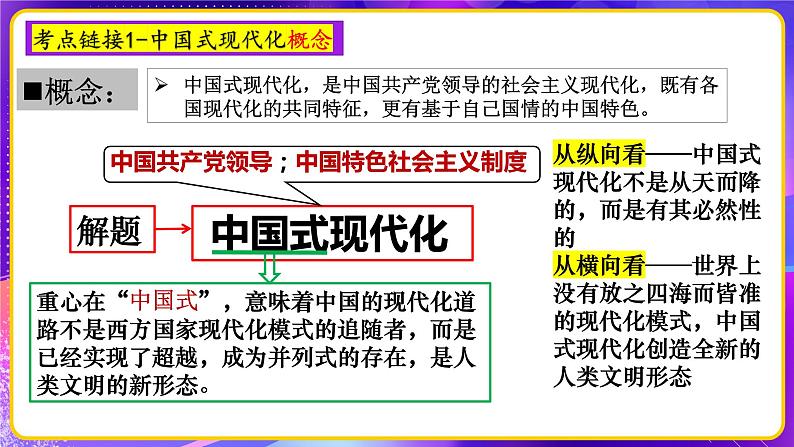 专题06中国式现代化【时政热点】一遍通-2023年中考历史临考冲刺终极攻略（部编版）课件PPT06