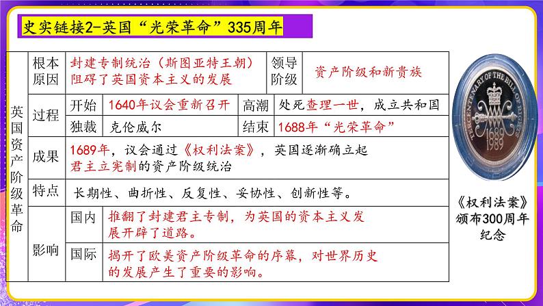 专题04世界近代史【周年热点】一遍通-2023年中考历史临考冲刺终极攻略（部编版）课件PPT第7页