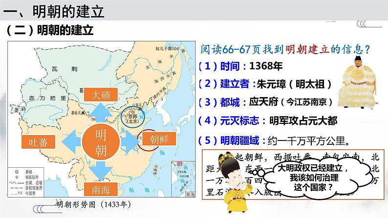 第14课 明朝的统治【课件】（26页）第6页