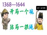 第17课 明朝的灭亡课件