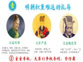第17课 明朝的灭亡课件