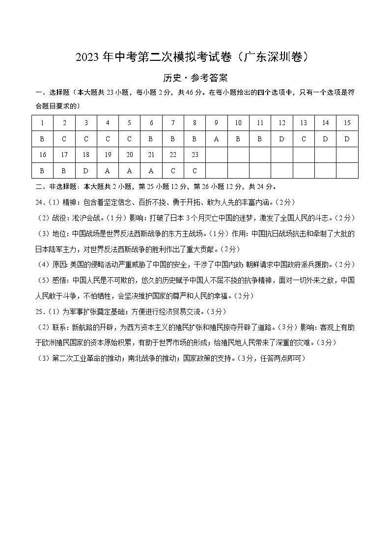 2023年中考第二次模拟考试卷：历史（广东深圳卷）（参考答案）01