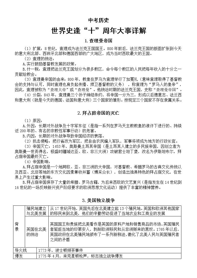 初中历史2023中考复习世界史逢“十”周年大事详解（共7件）第1页