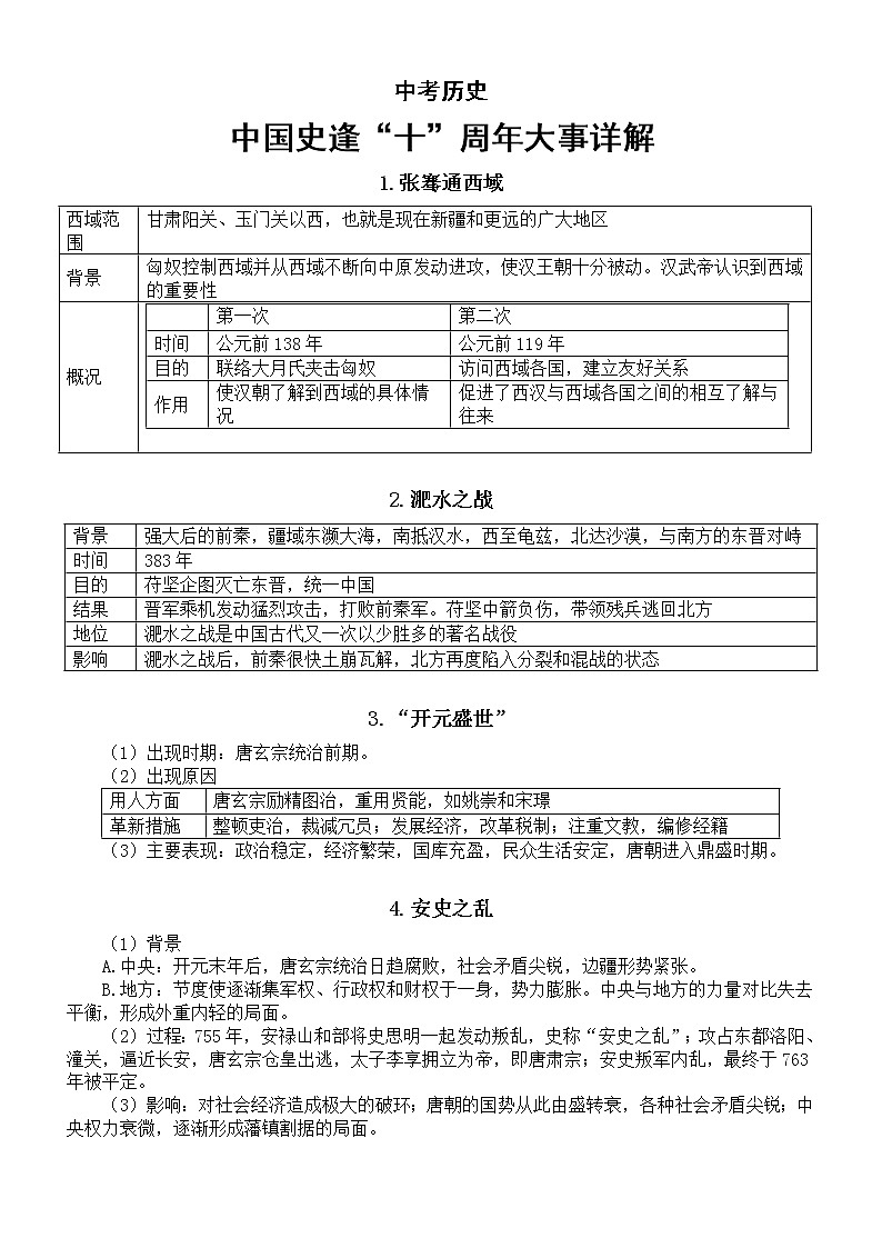 初中历史2023中考复习中国史逢“十”周年大事详解（共14件）第1页