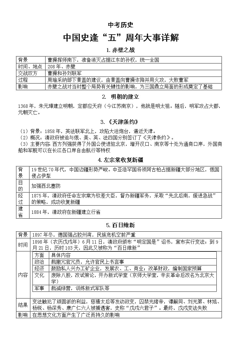初中历史2023中考复习中国史逢“五”周年大事详解（共12件）第1页