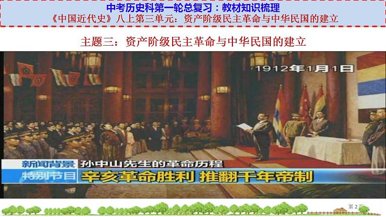 中考历史一轮复习考点过关课件八上第三单元 (含答案)第2页