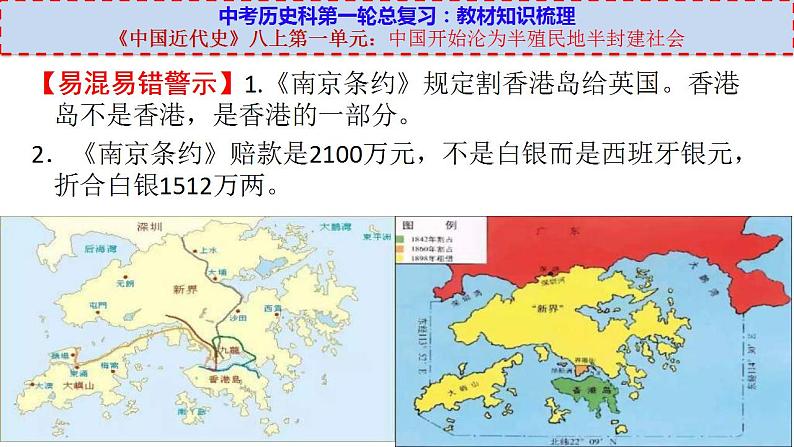 中考历史一轮复习考点过关课件八上第一单元 (含答案)第7页