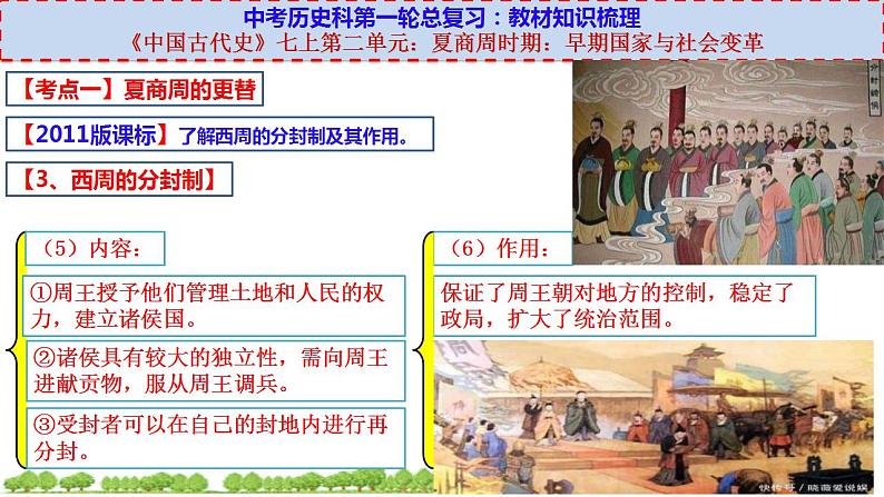 中考历史一轮复习考点过关课件七上第二单元 (含答案)第7页