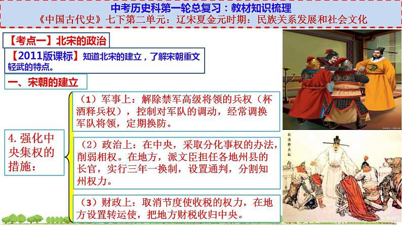 中考历史一轮复习考点过关课件七下第二单元 (含答案)第4页