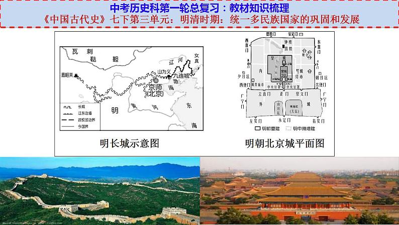 中考历史一轮复习考点过关课件七下第三单元（二） (含答案)第5页