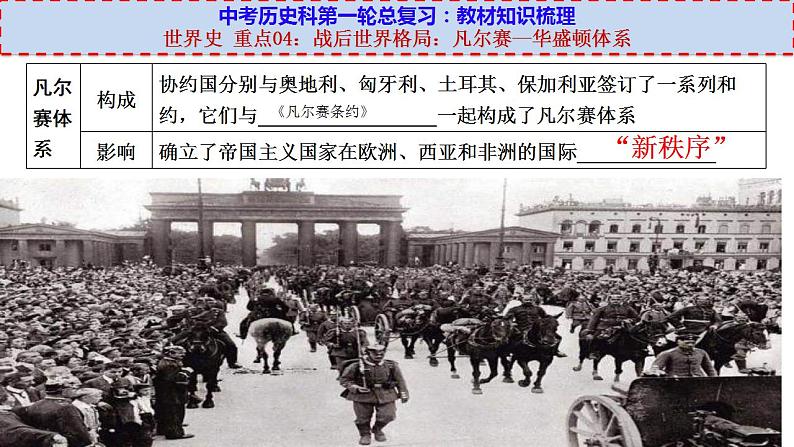 中考历史一轮复习考点过关课件世界史 重点04：战后世界格局 (含答案)08