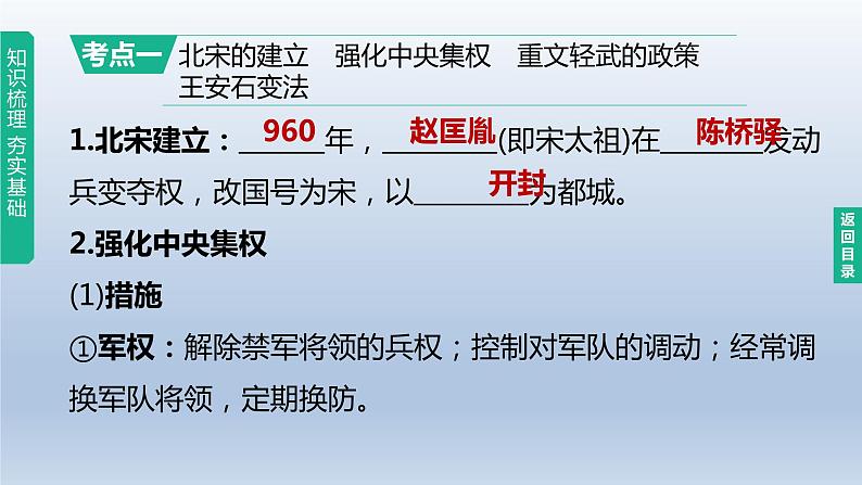 中考历史总复习一轮复习课件：主题06　辽宋夏金元时期：民族关系发展和社会变化(含答案)03