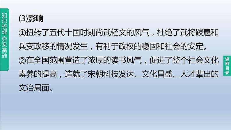 中考历史总复习一轮复习课件：主题06　辽宋夏金元时期：民族关系发展和社会变化(含答案)06