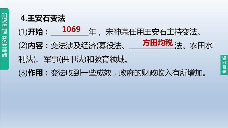 中考历史总复习一轮复习课件：主题06　辽宋夏金元时期：民族关系发展和社会变化(含答案)07