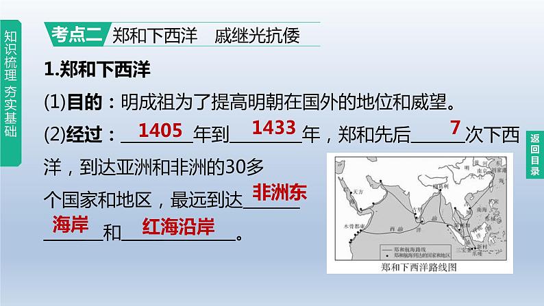 中考历史总复习一轮复习课件：主题07　明清时期：统一多民族国家的巩固与发展(含答案)07