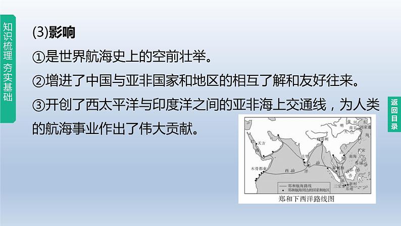 中考历史总复习一轮复习课件：主题07　明清时期：统一多民族国家的巩固与发展(含答案)08