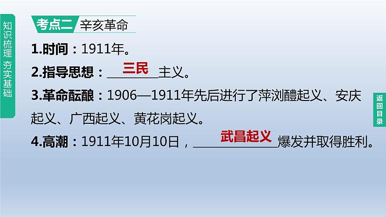 中考历史总复习一轮复习课件：主题10　资产阶级民主革命与中华民国的建立(含答案)第6页