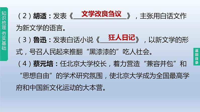 中考历史总复习一轮复习课件：主题11　新民主主义革命的开始(含答案)第5页