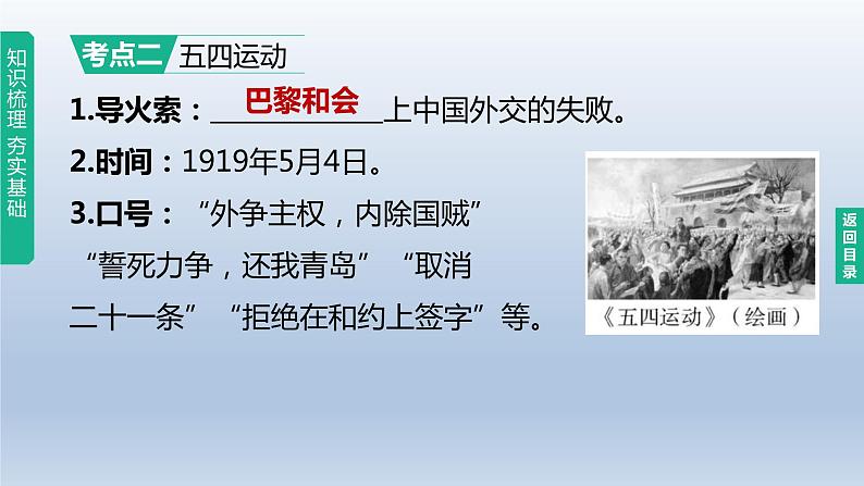 中考历史总复习一轮复习课件：主题11　新民主主义革命的开始(含答案)第7页