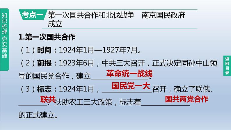 中考历史总复习一轮复习课件：主题12　从国共合作到国共对立(含答案)第3页