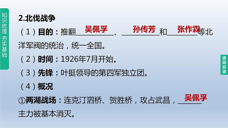 中考历史总复习一轮复习课件：主题12　从国共合作到国共对立(含答案)第5页