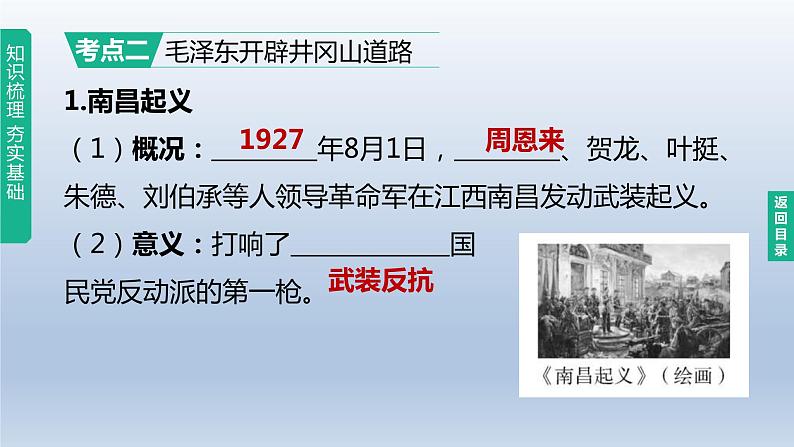 中考历史总复习一轮复习课件：主题12　从国共合作到国共对立(含答案)第8页