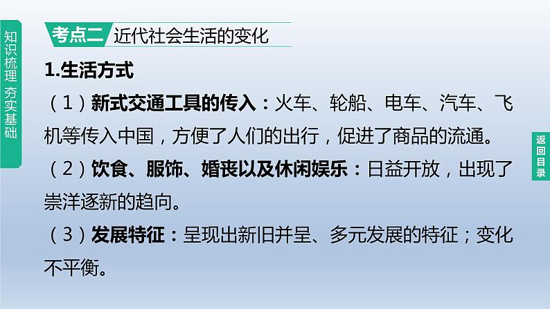 中考历史总复习一轮复习课件：主题15　近代经济、社会生活与教育文化事业的发展(含答案)06